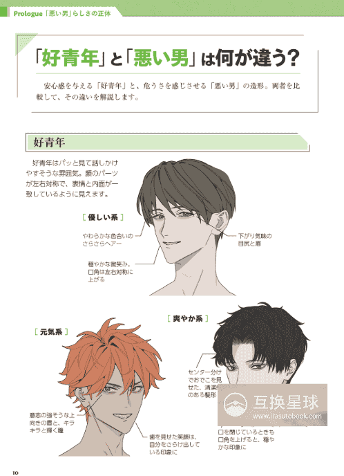 [互换中]坏男人的画法[212P]