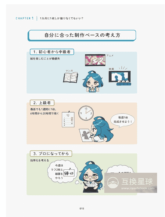 [互换中]这样就能生存下去！绘师生存指南[192P]