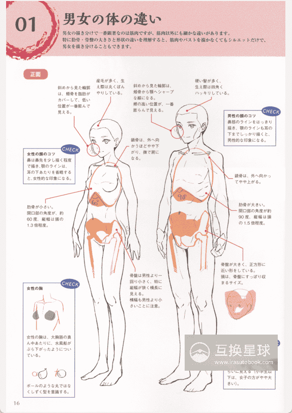 [已完成][自购]和服的画法[161P]