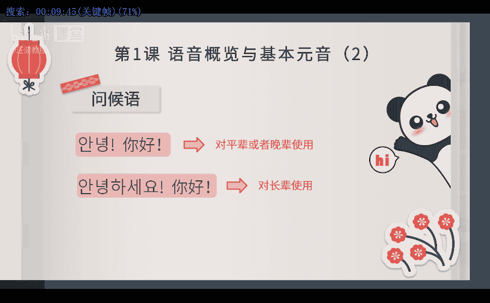 [外研社]北外教授韩语TOPIK0-TOPIK6高级班