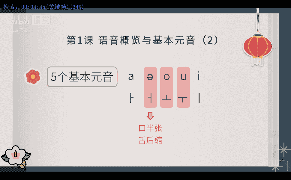 [外研社]北外教授韩语TOPIK0-TOPIK6高级班