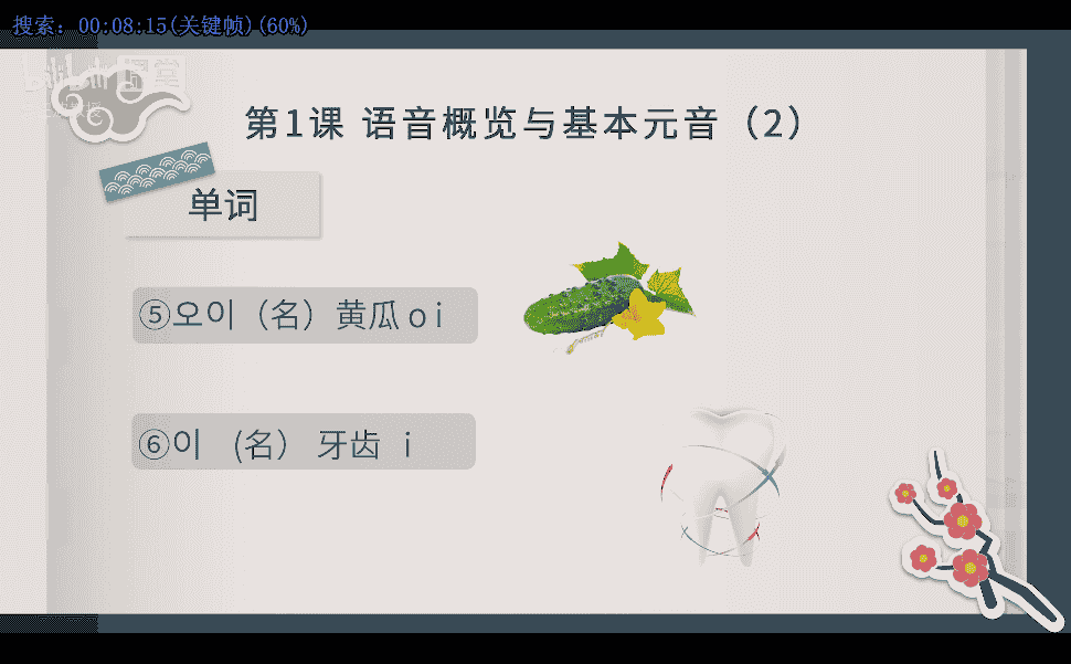 [外研社]北外教授韩语TOPIK0-TOPIK6高级班