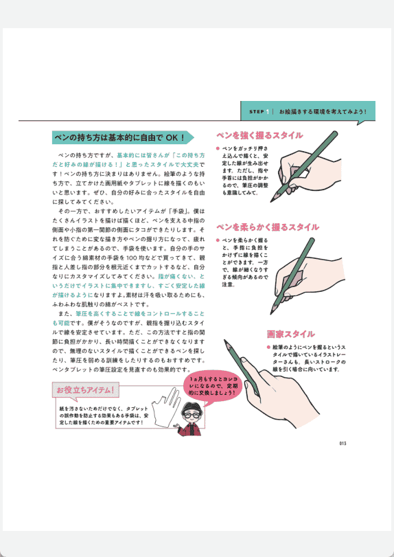 [无水印][自购]斋藤直葵从零开始的插画练习册[200P]