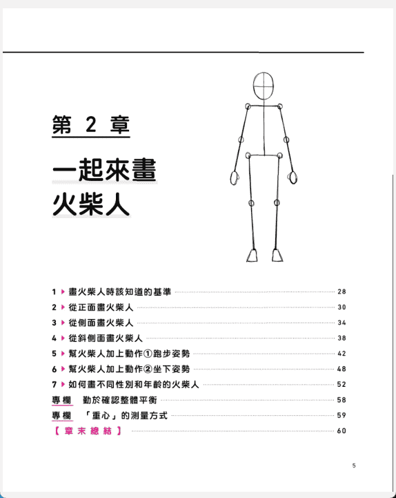 [无水印][自购]用火柴人画动漫人物[158P]