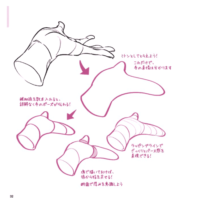 [互换中]手的姿势和设计灵感[316P]