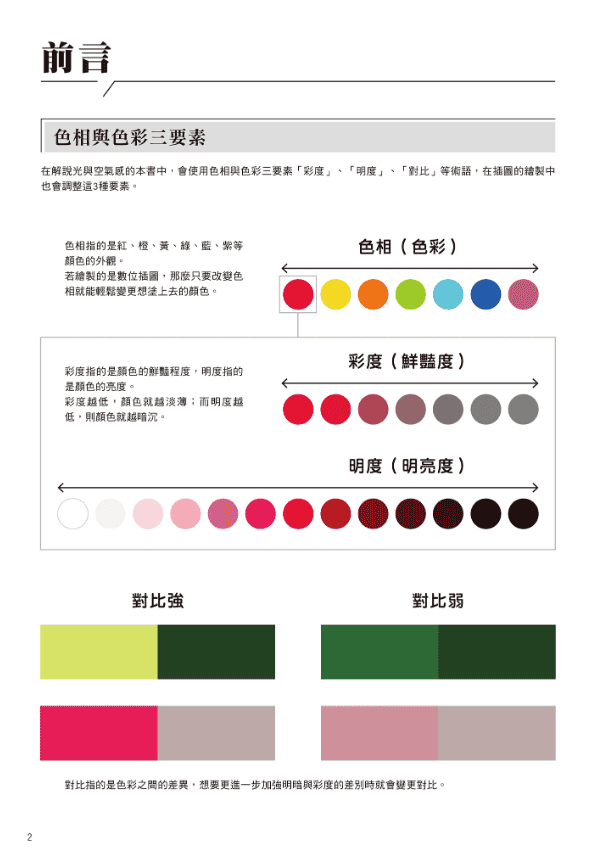 [无水印][自购]光与空气感表现的奥秘[156P]