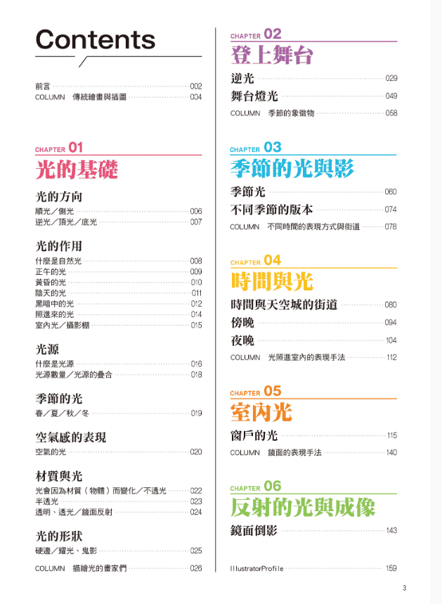 [无水印][自购]光与空气感表现的奥秘[156P]