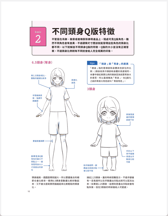 [无水印][自购]Q版角色绘制教室[145P]