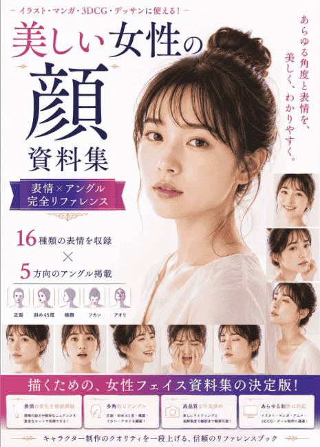 [无水印][自购]美丽女性面部资料集[156P]
