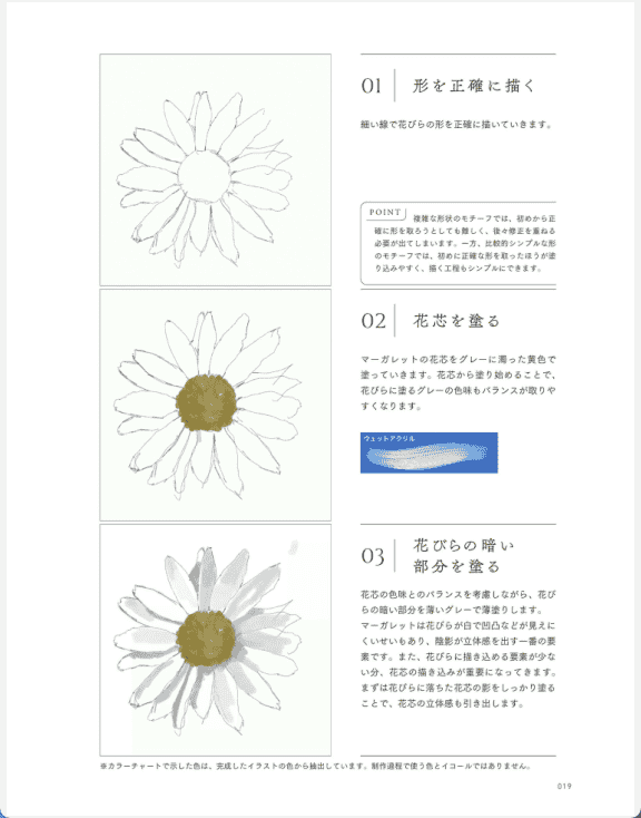 [已完成]照片质感插画全流程｜ILLUSTRATION MASTER CLASS[158P]