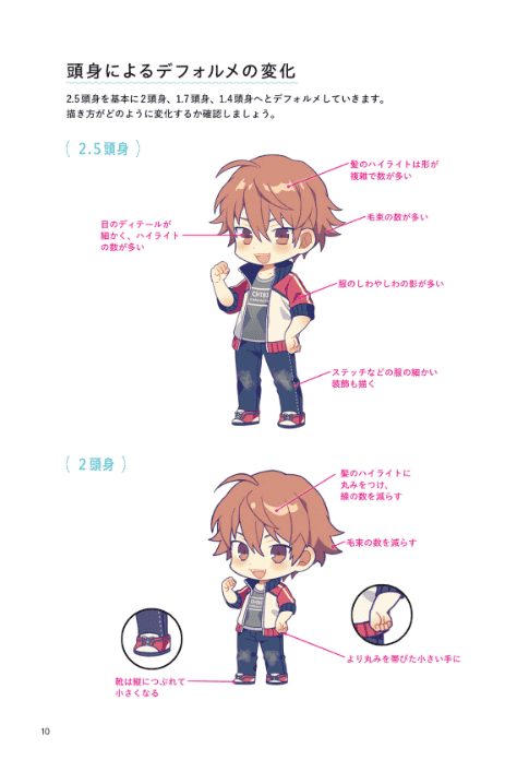 [无水印][自购]可爱迷你人物画法[158P]