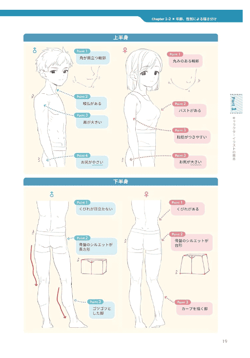 [互换中]姿势教科书：按人物类型区分绘制动作与表情[192P]