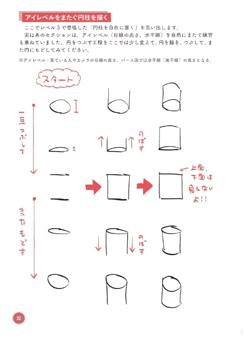 [互换中]繁杂世界的画法：画出精致细节[208P]
