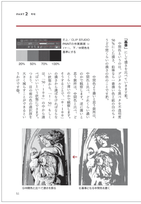 [互换中]彻底吃透素描力：只要掌握 5 大要素，绘画稳步提升[182P]