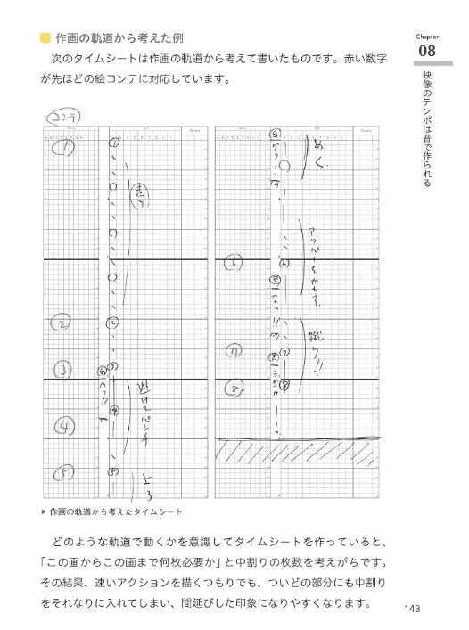 [互换中]只有动画工作室现场才能学到的：动画作画与演出的关键要点[272P]