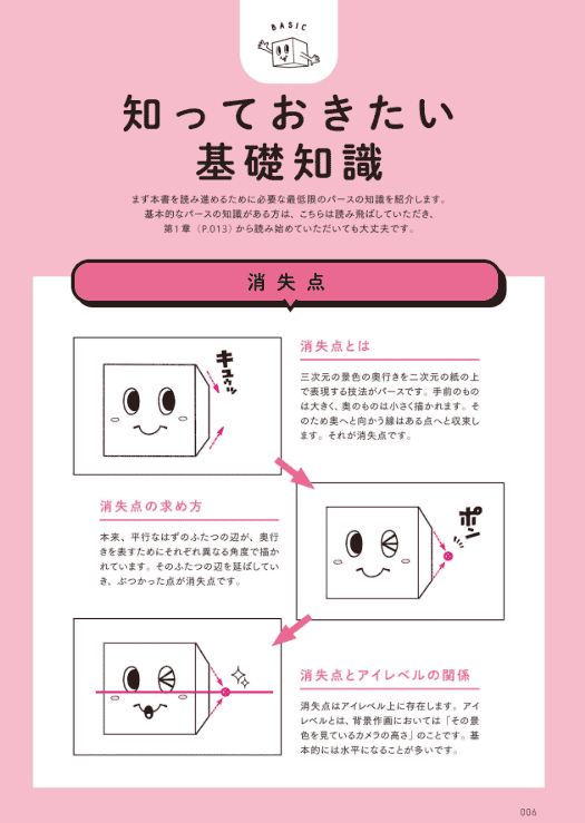 [互换中]哪里不对劲？掌握就能大幅提升画面的背景技巧～实战漫画背景系列～[128P]