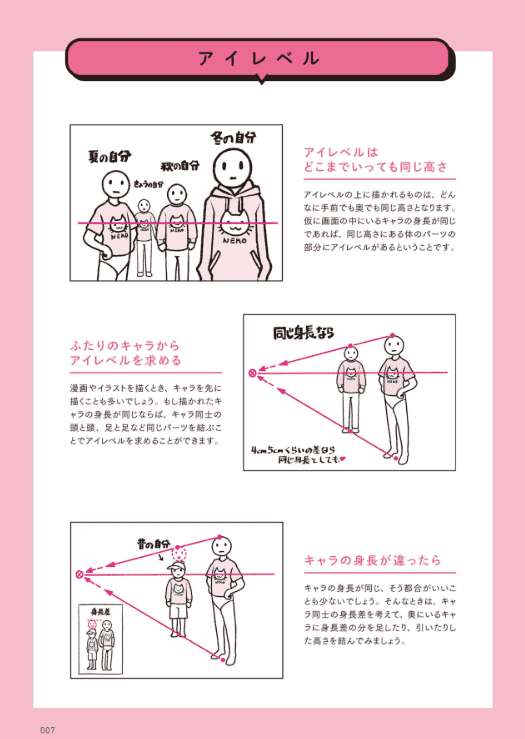 [互换中]哪里不对劲？掌握就能大幅提升画面的背景技巧～实战漫画背景系列～[128P]