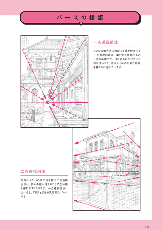 [互换中]哪里不对劲？掌握就能大幅提升画面的背景技巧～实战漫画背景系列～[128P]