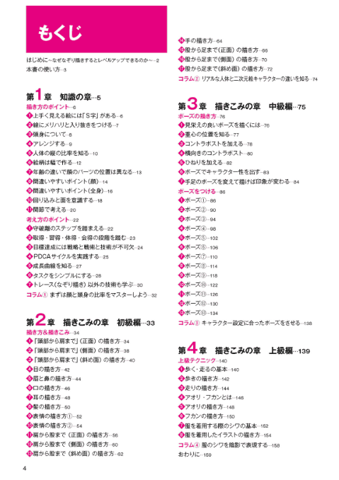 [互换中]伊达式描摹提升练习册 女孩篇[156P]