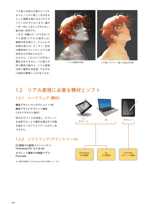 [无水印][自购]光色绘画基础：打造富有沉浸感写实插画的光[174P]