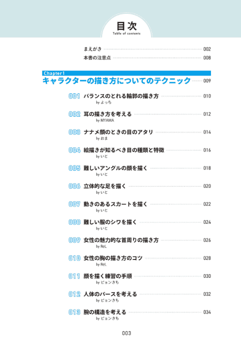 [互换中]思路一变，画作也蜕变！爆款技法 人气画师传授插画技巧[157P]