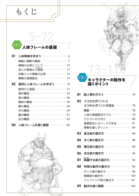 [无水印][自购]角色绘制精通指南：从人体素描到角色设计[358P]