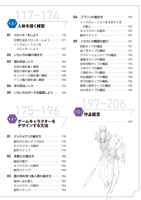 [无水印][自购]角色绘制精通指南：从人体素描到角色设计[358P]