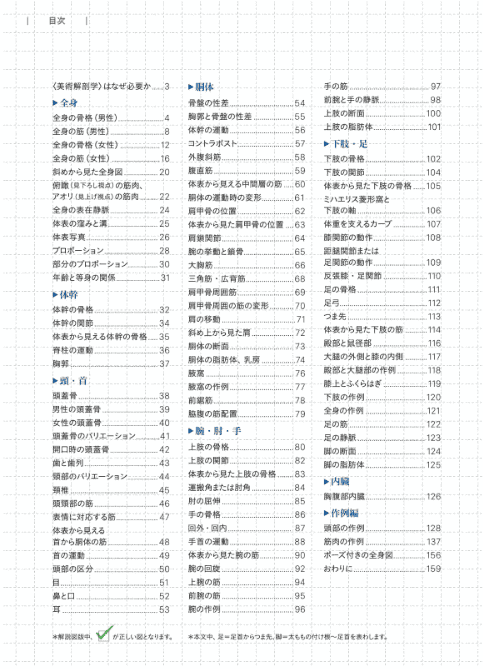 [互换中]美术解剖学基础手册[512P]
